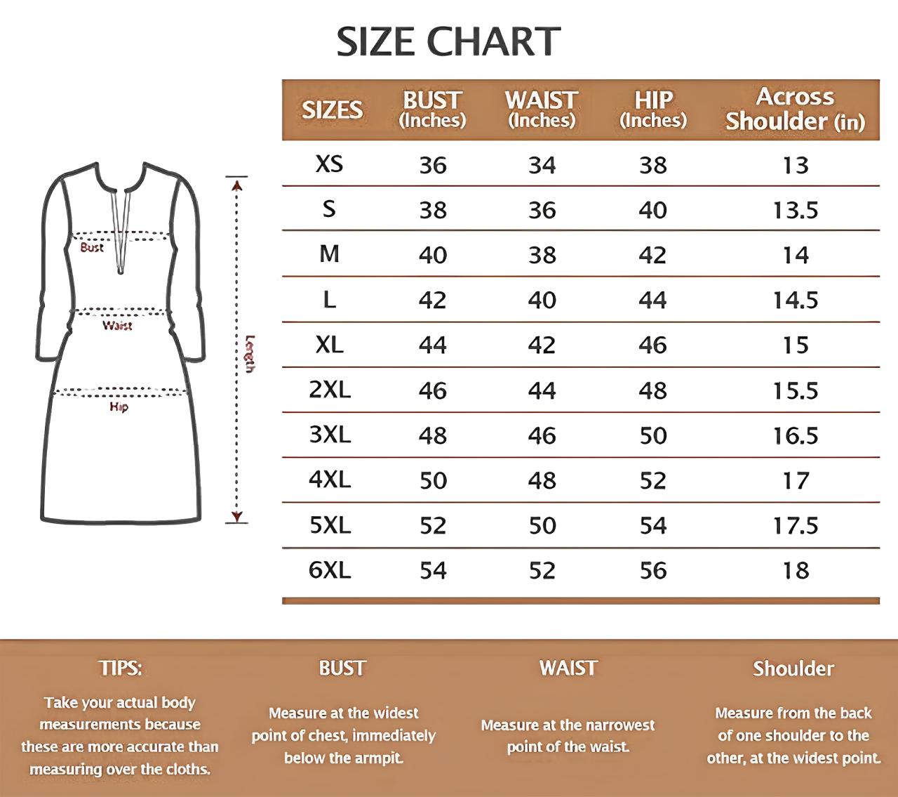 Image Size Guide